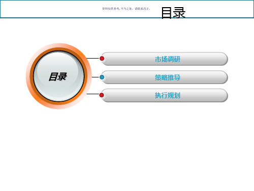 护肤品公关传播方案