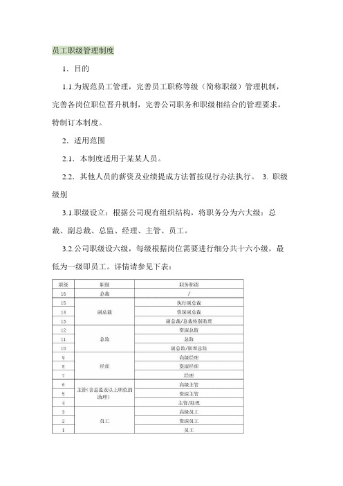 员工职级管理制度