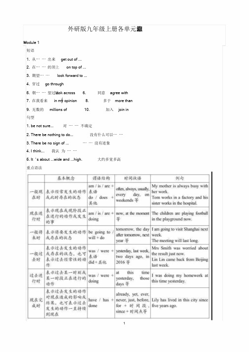 外研版英语九年级上册知识点总结