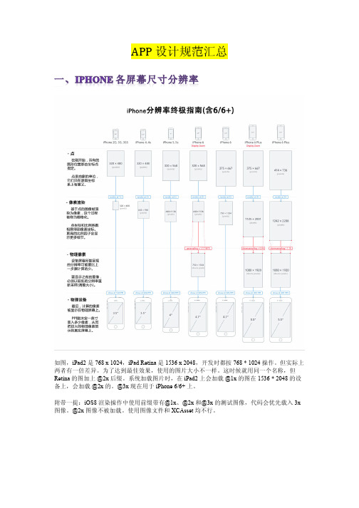 APP 设计规范汇总