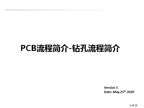 PCB流程介绍-钻孔流程