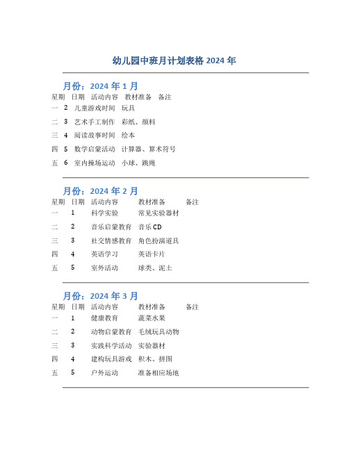 幼儿园中班月计划表格2024年