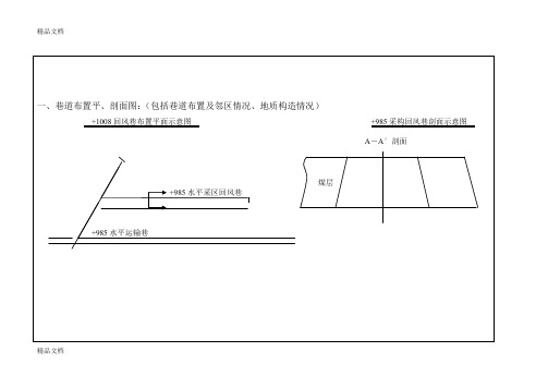 (整理)掘进工作面作业规程