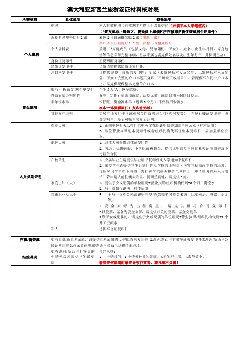 澳大利亚新西兰旅游签证材料核对表