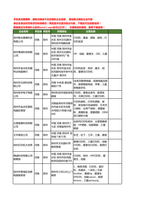 新版河南省郑州三星打印机工商企业公司商家名录名单联系方式大全14家