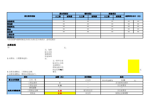 工程决算表.