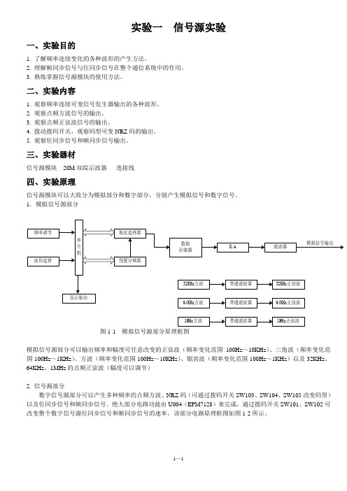 信号源实验