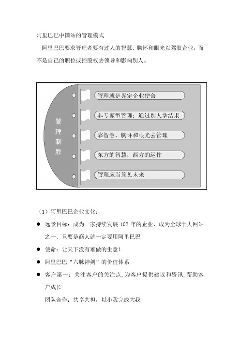 阿里巴巴中国站的管理模式