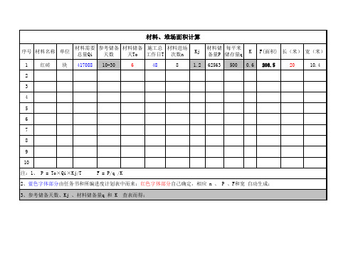 材料、堆场面积计算表