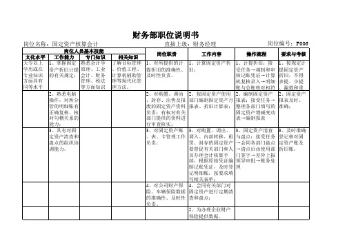 固定资产核算会计职位说明书