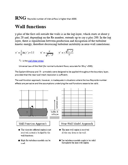 Fluent Turbulence Notes