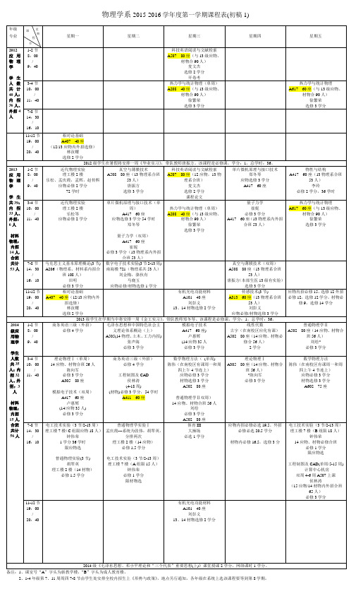 物理学系2015-2016学年度第一学期课程表(初稿1)