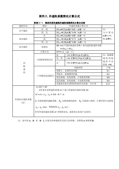 附表7外遮阳系数简化计算公式