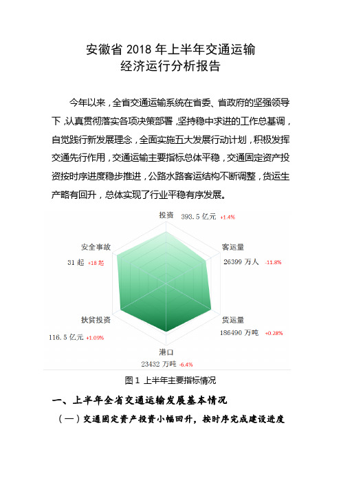 安徽省2018年上半年交通运输