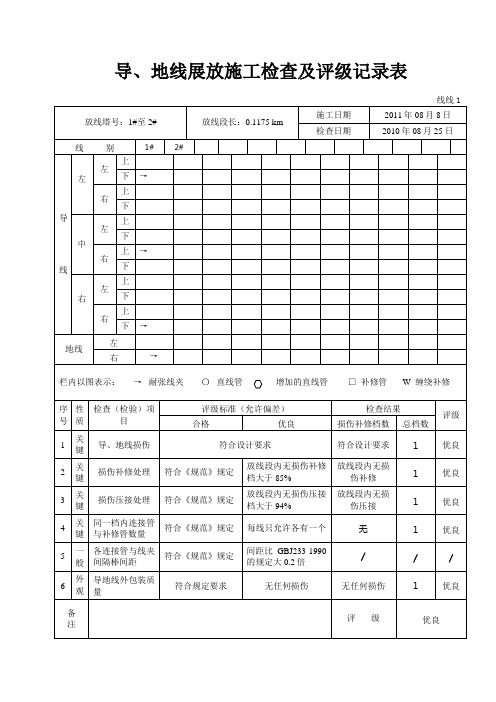 导地线展放施工自检评级记录