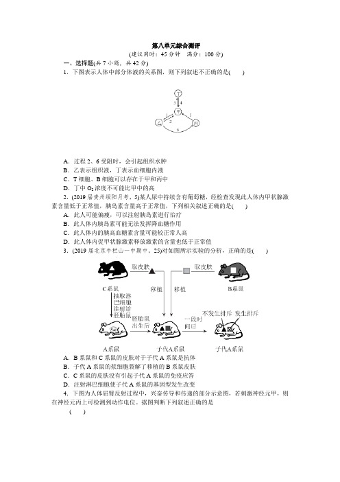 2020《高考生物》一轮复习练习册题库单元测评必修3第8—10单元