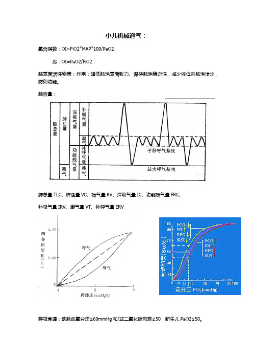 儿童机械通气