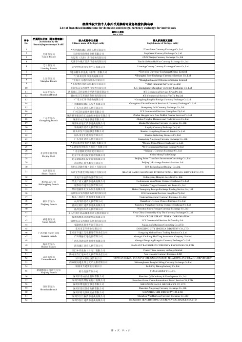 个人本外币兑换特许业务经营机构名单(截至2020年末)