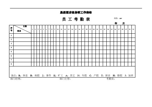 酒店常用表单通用全集