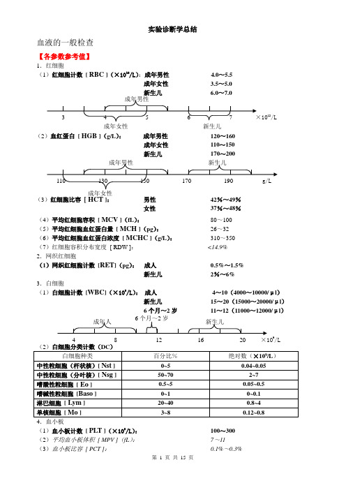 实验诊断学总结