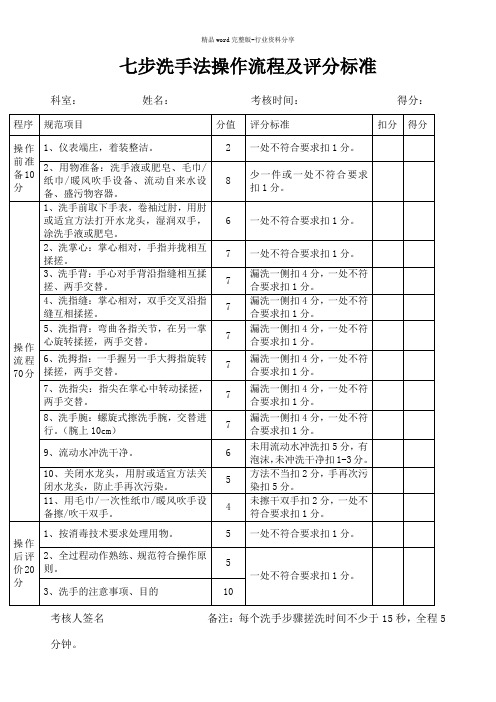 七步洗手法评分标准及操作流程