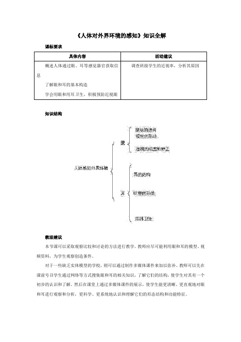 人教版七年级生物下册《人体对外界环境的感知》知识全解