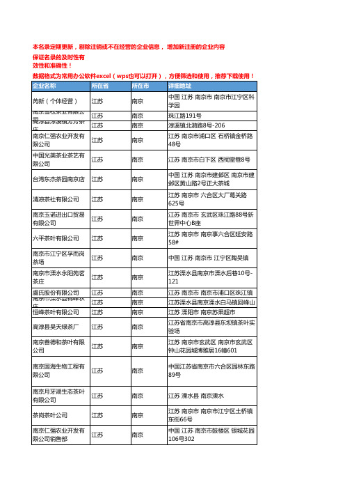 2020新版江苏南京绿茶企业公司名录名单黄页联系方式大全74家