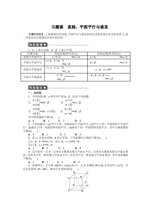 第2章 习题课 直线、平面平行与垂直