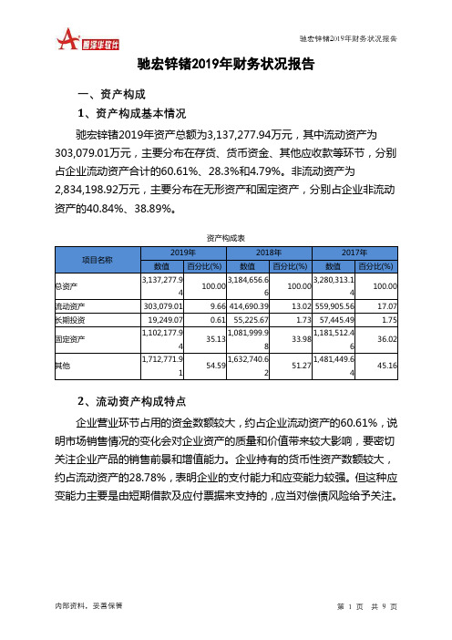 驰宏锌锗2019年财务状况报告