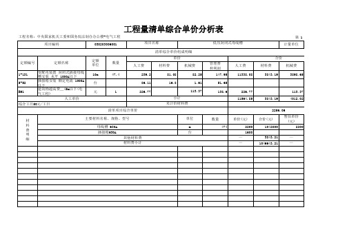 表—09工程量清单综合单价分析表