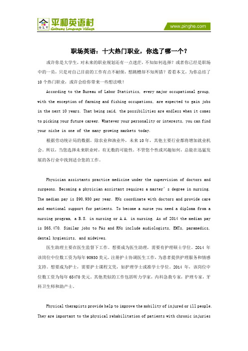 职场英语:十大热门职业,你选了哪一个?