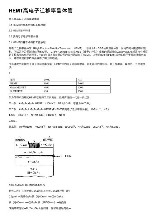 HEMT高电子迁移率晶体管