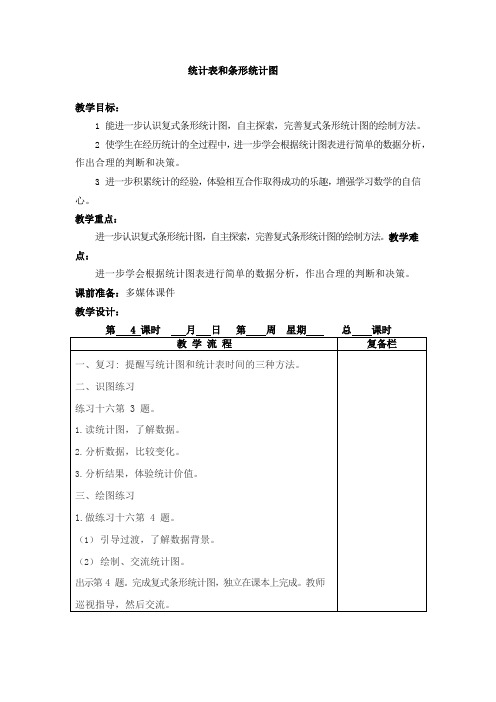 最新苏教版小学数学五年级上册 统计表和条形统计图 教学设计