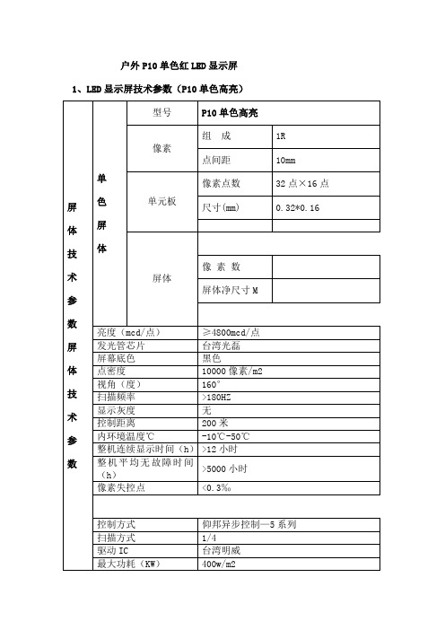 户外P单色LED显示屏参数