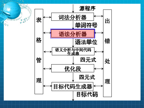 编译原理课件第四章