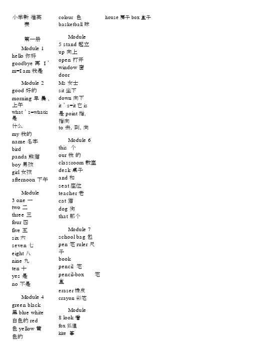 外研社小学新标准英语单词表汇总打印版(一年级起点)(同名191)