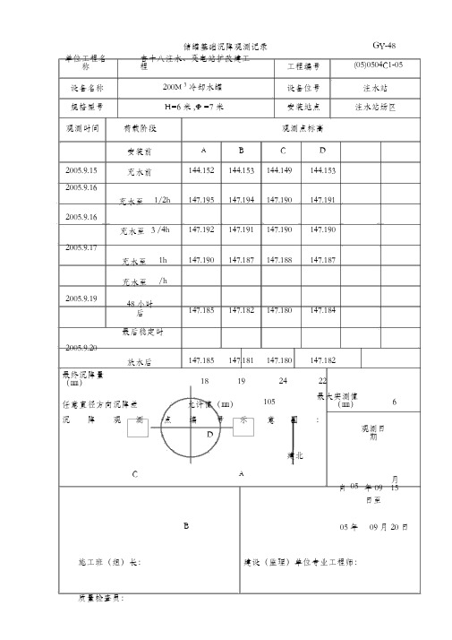 储罐基础沉降观测试验记录