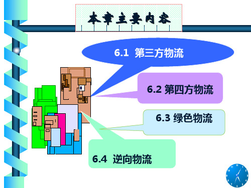 工工业工程物流管理第三方物流