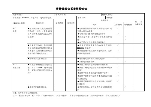 质量管理体系内部审核检查表(完整)