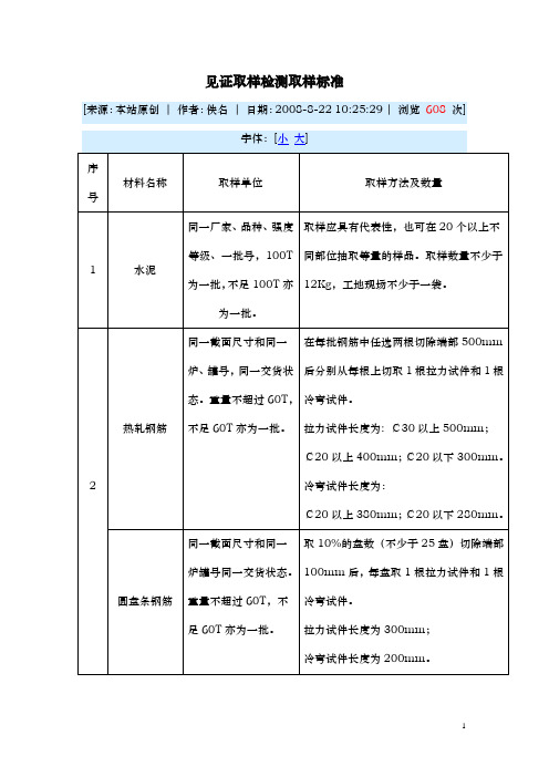 见证取样检测取样标准