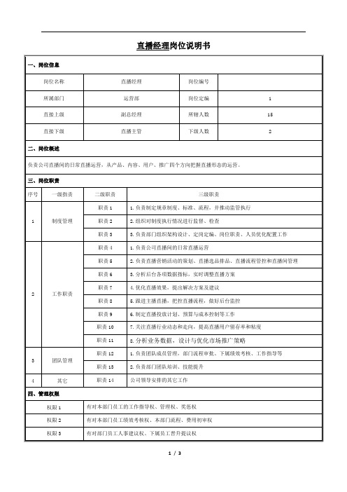 直播经理岗位说明书工作职责模版