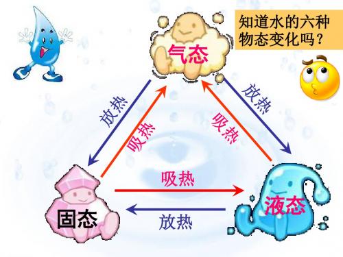 四年级科学上册第17课小水滴的旅行 精选教学PPT课件2青岛版五四制