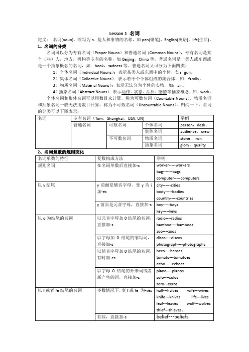 英语名词知识点讲解