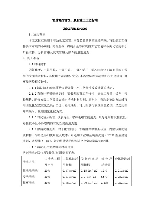 管道溶剂清洗、脱脂施工工艺标准