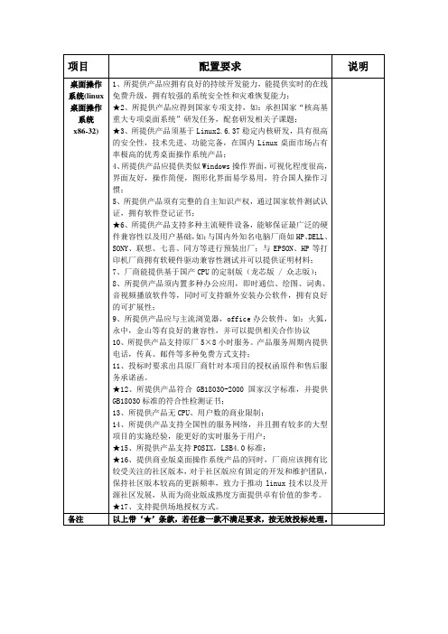 红旗桌面操作系统参数