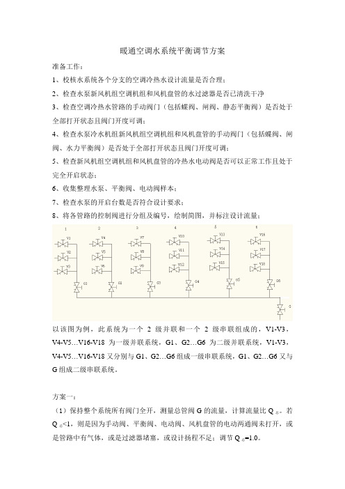 空调水系统水平衡调试方案