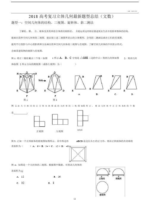 2018高考立体几何复习题型归纳.docx