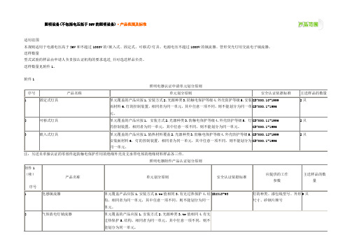 ccc与cqc的产品分类