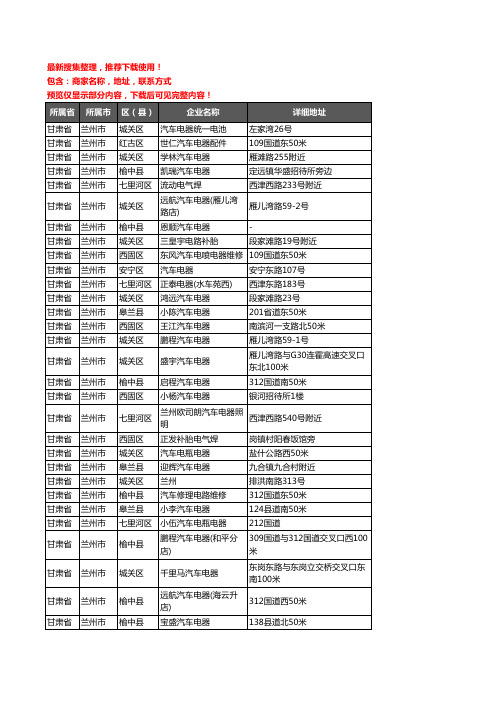 新版甘肃省兰州市汽车电器企业公司商家户名录单联系方式地址大全109家