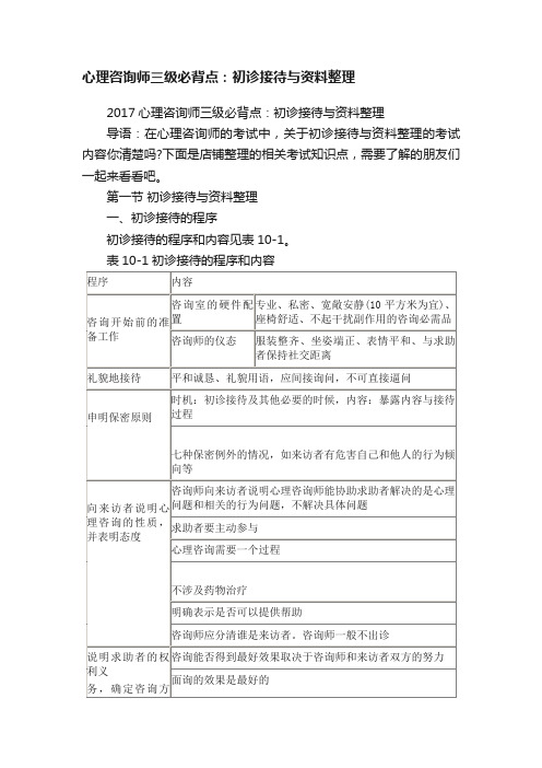 心理咨询师三级必背点：初诊接待与资料整理